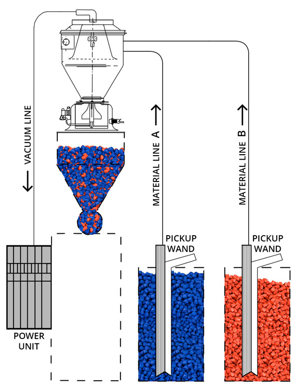 Schematic drawing FL110P